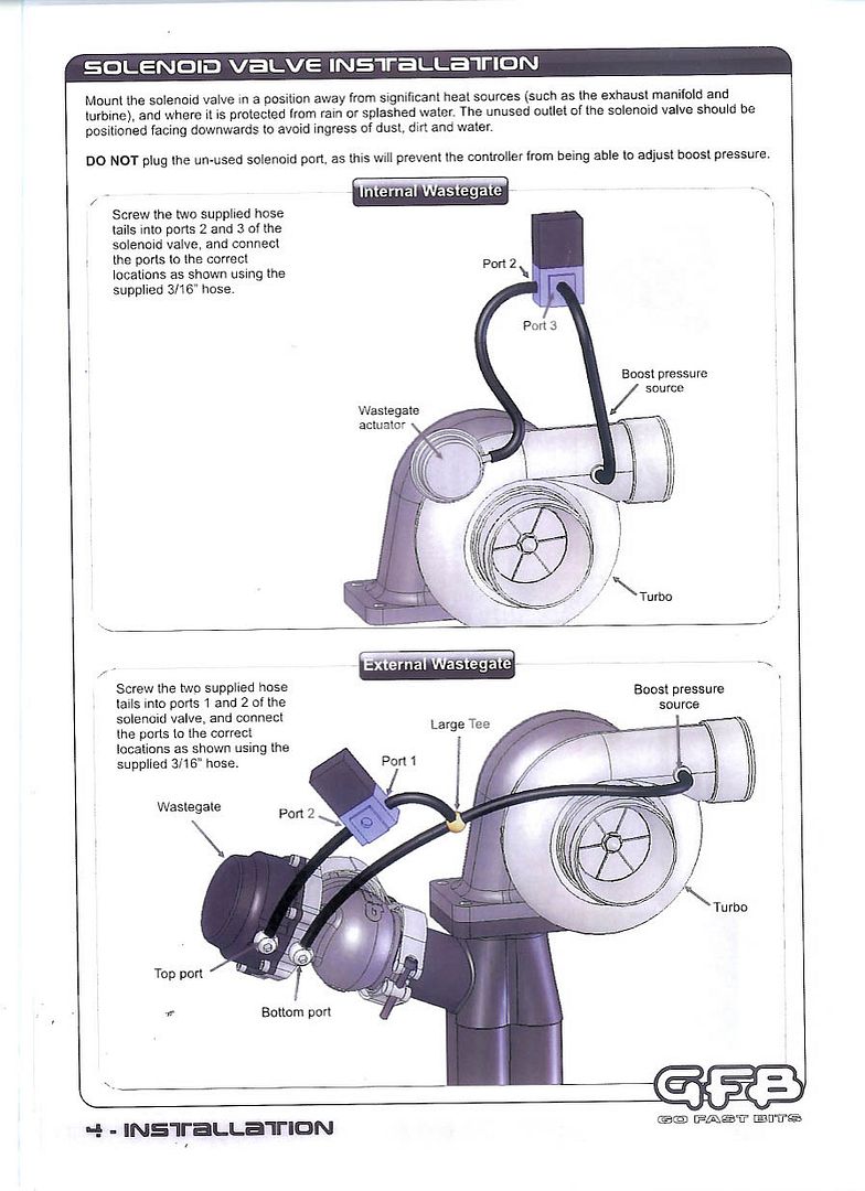 GFB Go Fast Bits GForce 2 EBC Electronic Boost Controller Install and